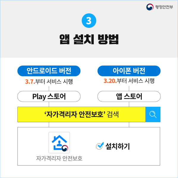 자가격리앱4