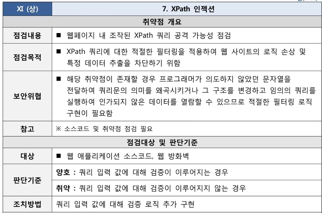  [XI] 7.XPath 인젝션