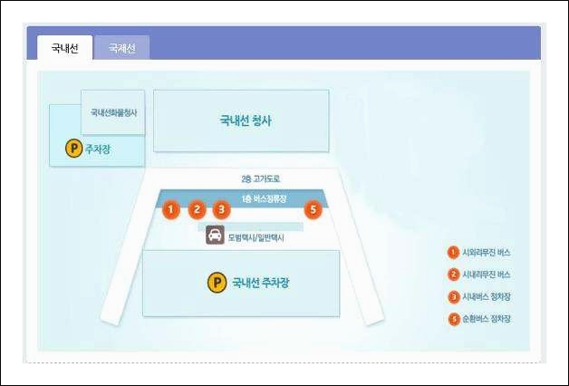 김해공항 리무진 김해공항 리무진