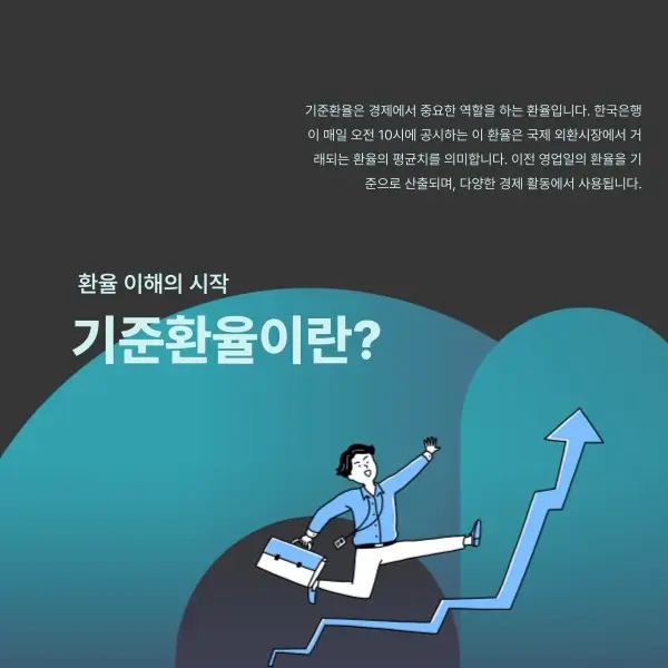 기준환율을 설명하는 섬네일