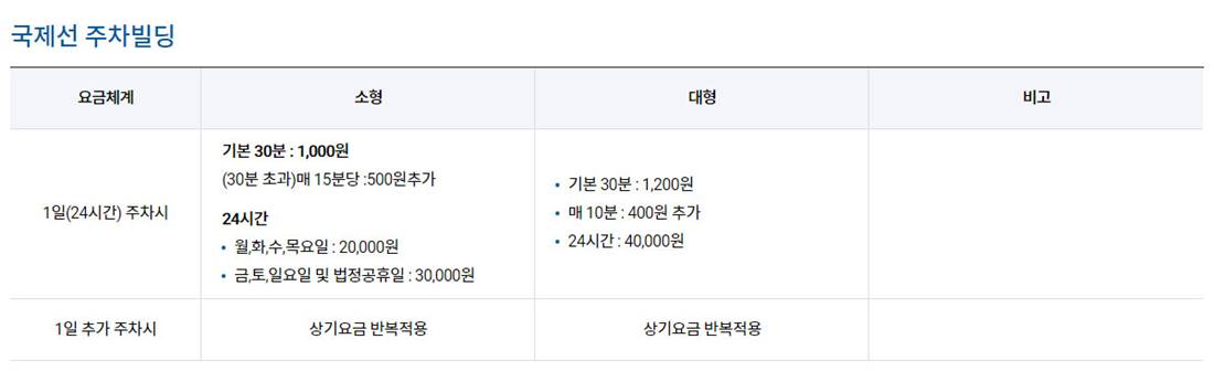 김포공항 주차예약