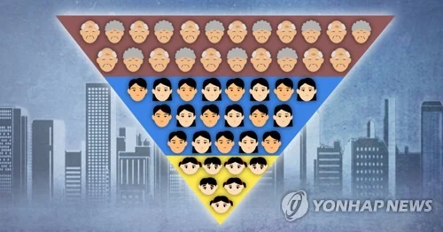 기획원이 이미지
