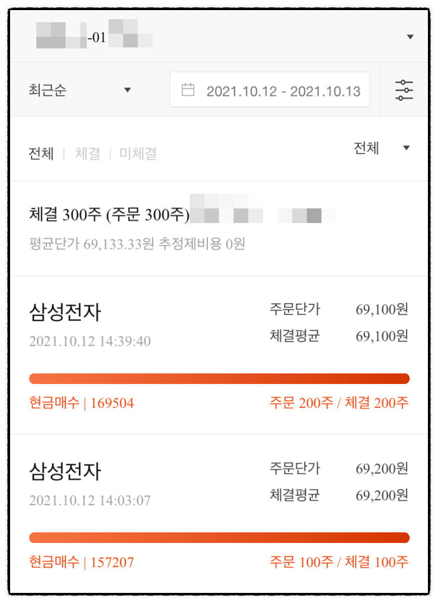 ●미타 주식투자 시작, 삼성전자의 주가 전망과 9