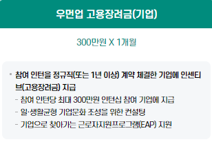 서울우먼업구직지원금