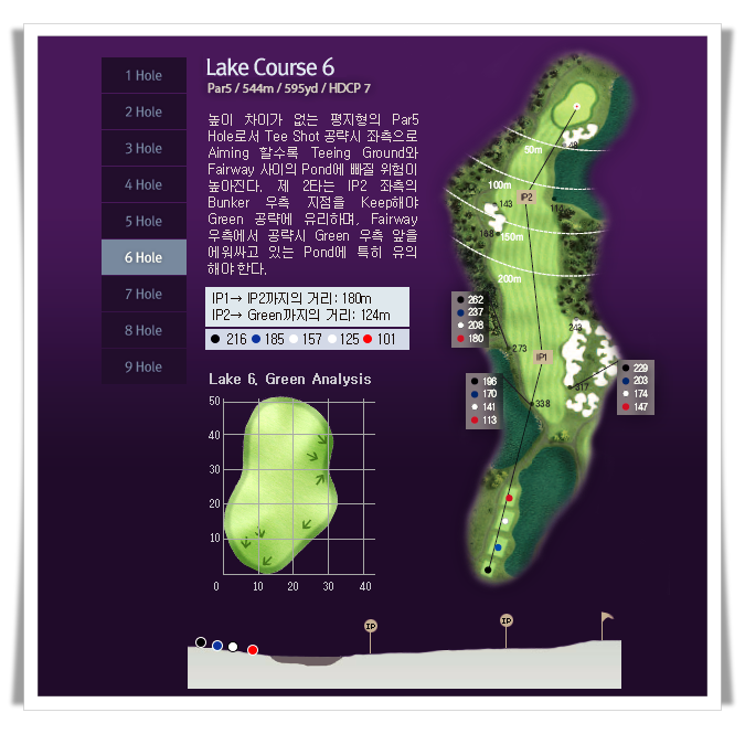 베이사이드CC 레이크 코스 6번 홀