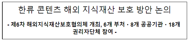  한류 콘텐츠 해외 지식재산 보호 방안 논의