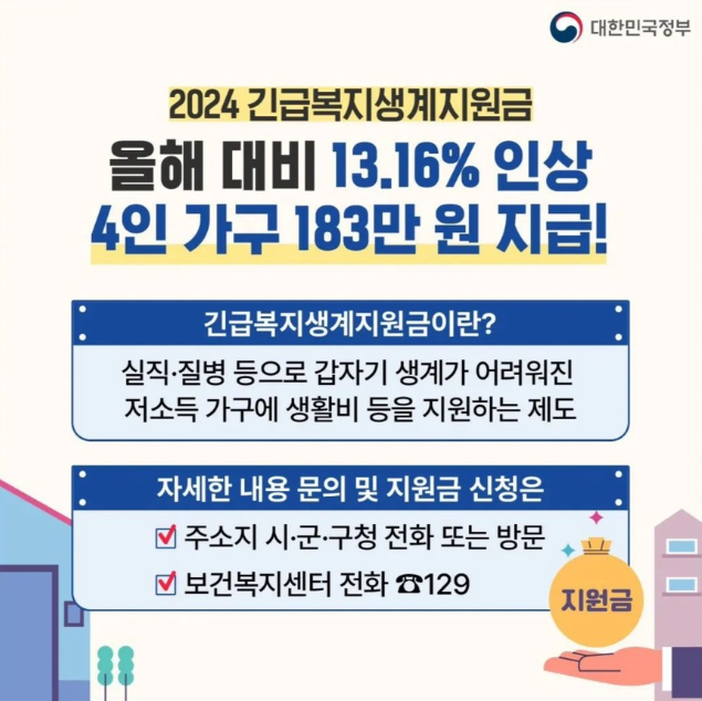 긴급복지 지원제도란