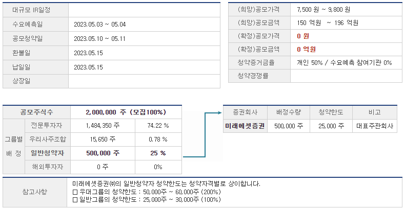 모니터랩