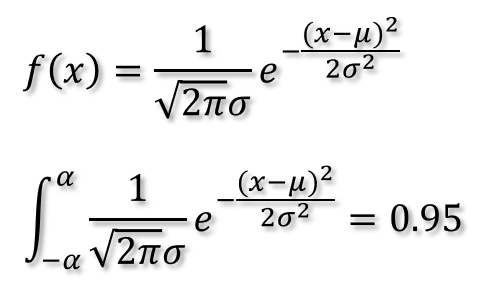 표준정규분포의 공식과 적분입니다.
