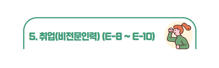  비전문인력(E-9) 비자제도의 문제점과 대안