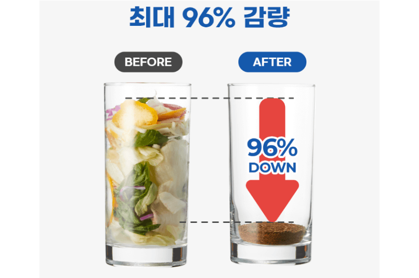 휴롬 음식물처리기 부피 저감 효과