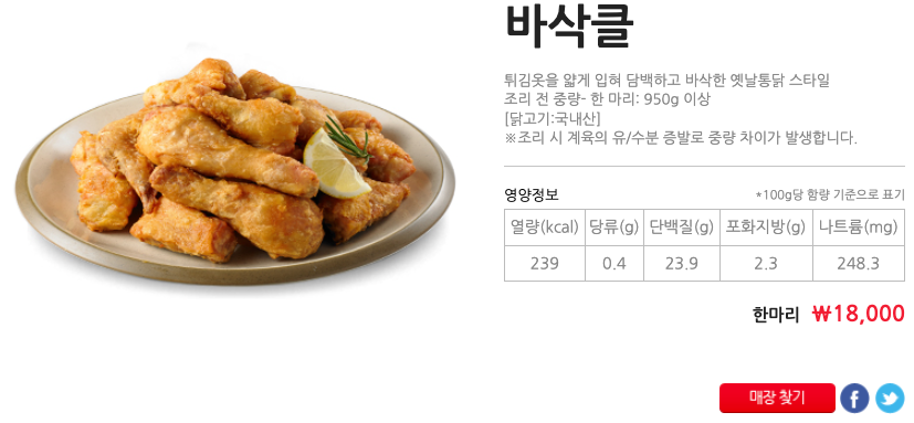 BHC치킨메뉴가격 및 2024년 최신