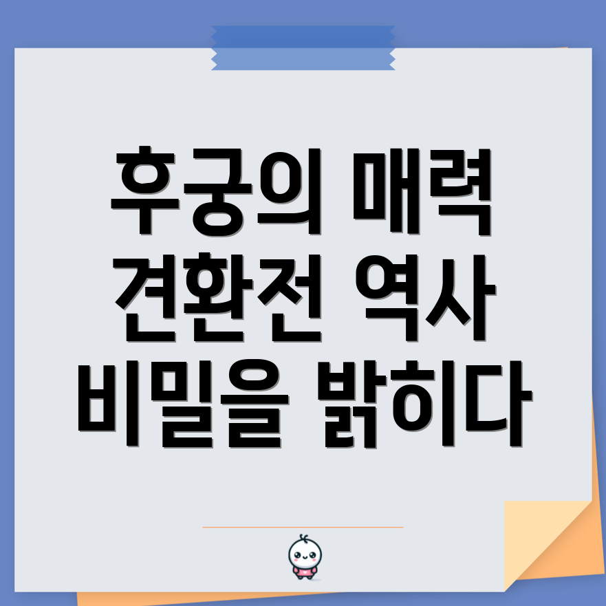 후궁