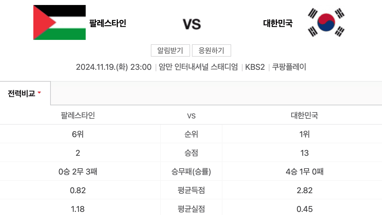 대한민국 팔레스타인 중계 일정