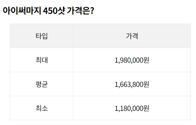 써마지 flx 효과 가격 써마지 후기