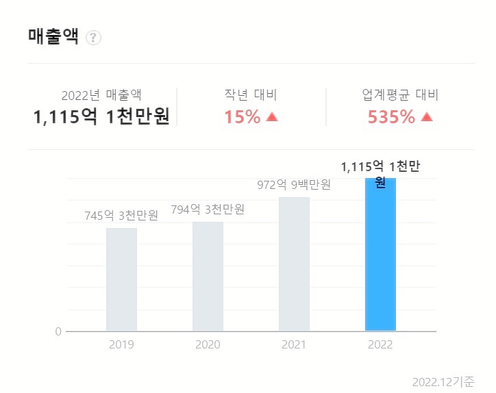 이닉스-공모주-청약-일정-기업-안내