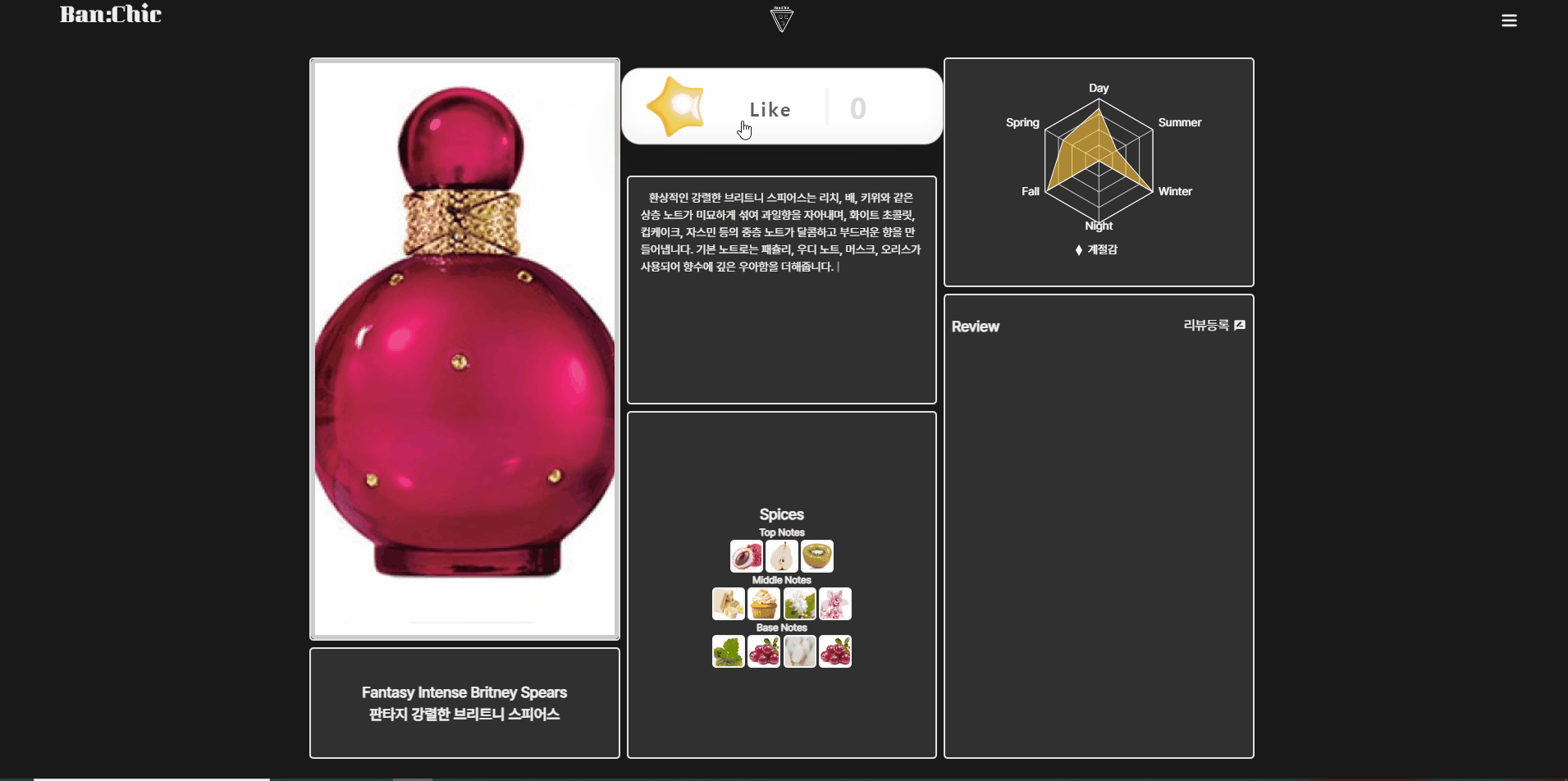 상세GIF
