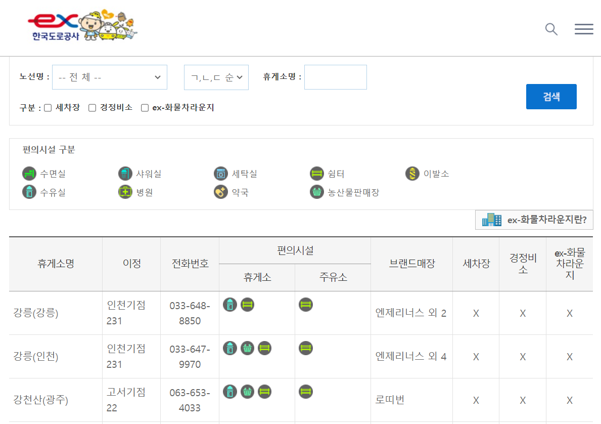 한국도로공사 휴게소 전화번호 찾기