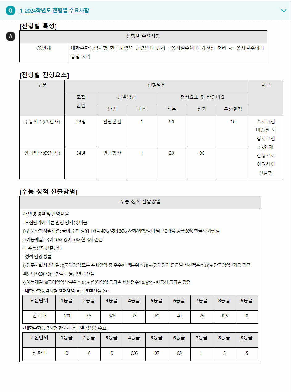 2024학년도 총신대학교 수능위주전형 전형별 주요사항