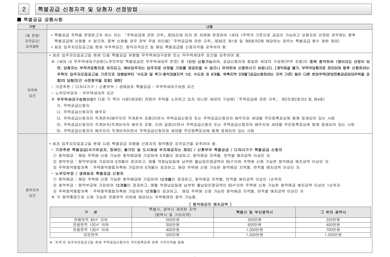 이림통신 이미지