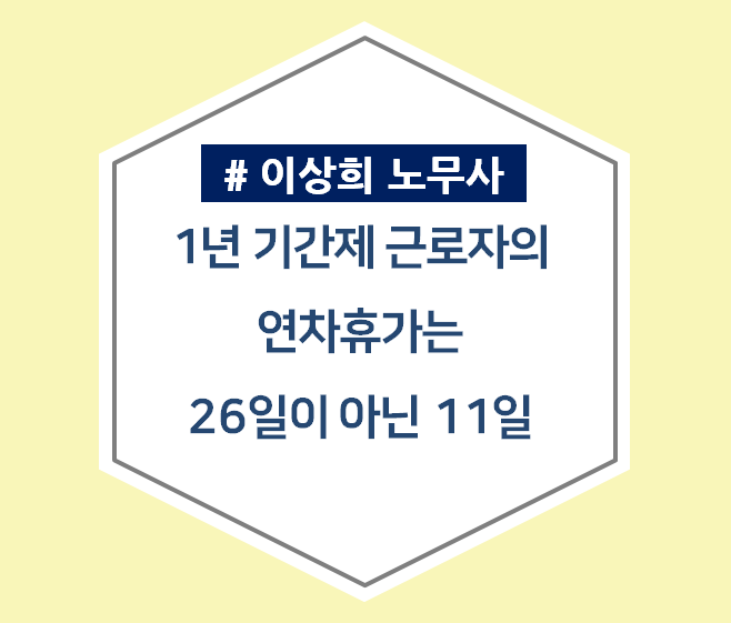 기간제근로자의 연차휴가는