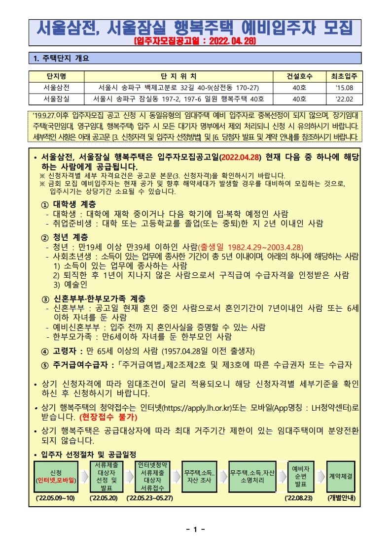  서울삼전, 서울잠실 행복주택 예비입주자 모집 공고문