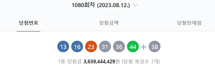  로또 1080회 당첨번호 36억 당첨 1등 판매점은 어디?