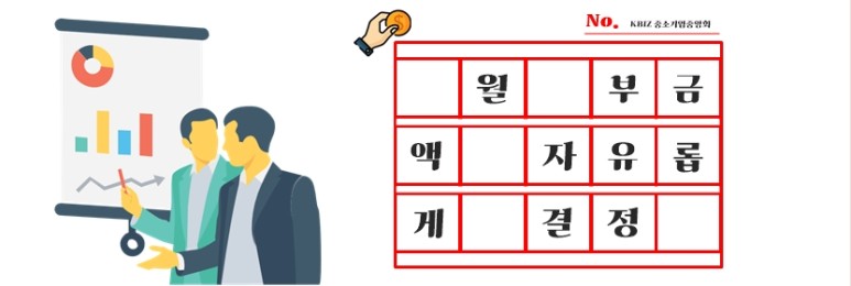왜 줄여야 할까요? 종합소득세 과세표준을 6