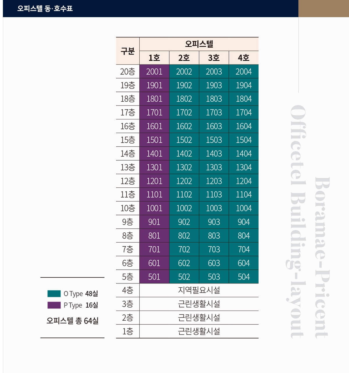 오피스텔 동호수 배치도