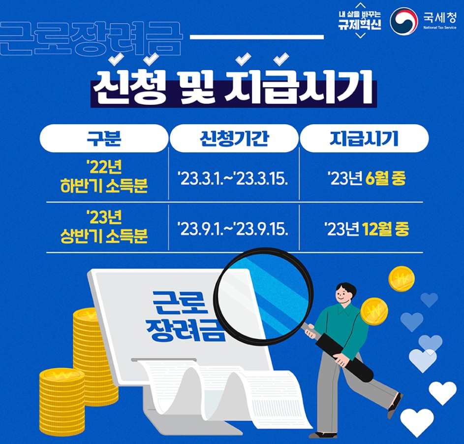 근로장려금 반기신청