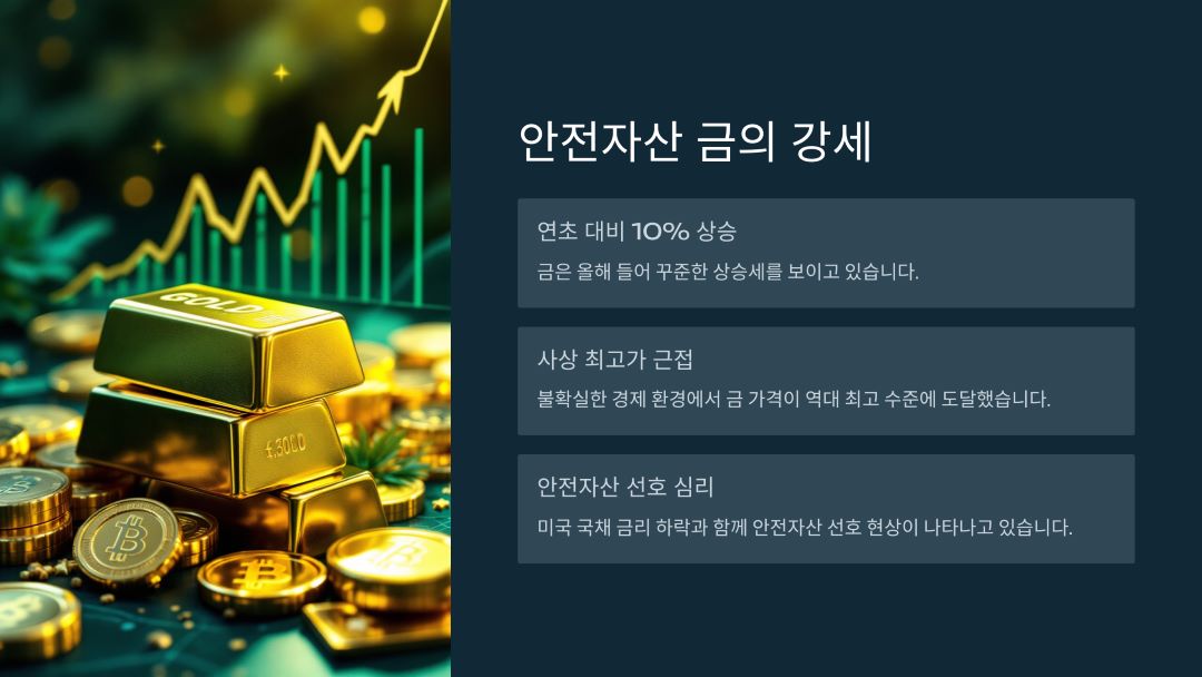 안전자산 금의 강세