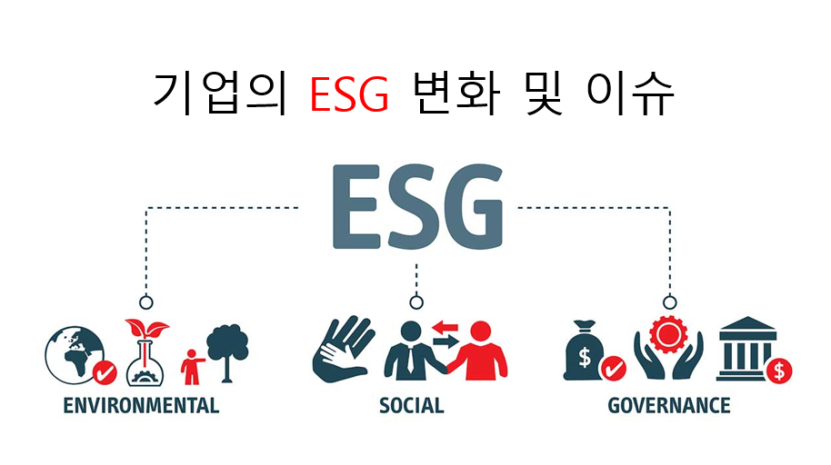  기업의 ESG 변화 및 이슈 (ft. ESG 투자 ②)
