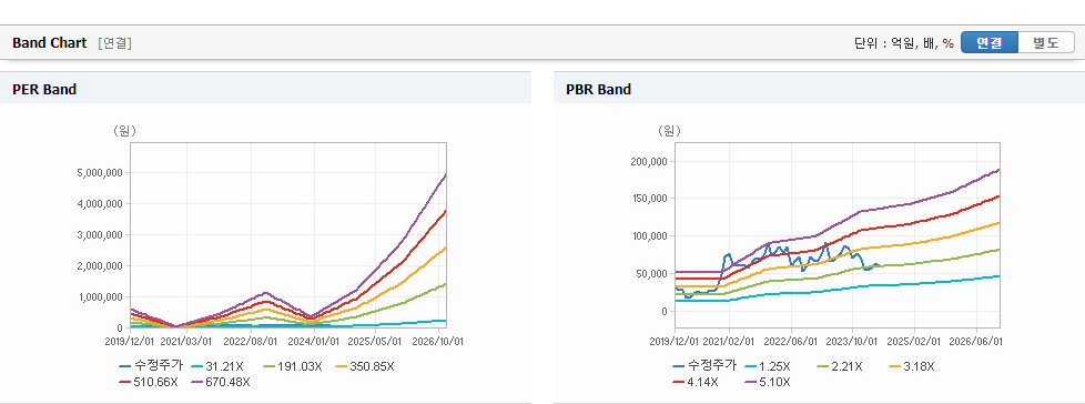 인텔리안테크