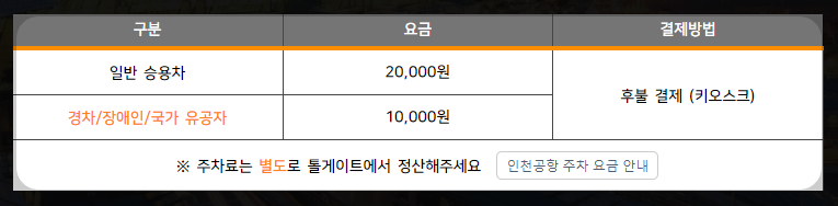 인천공항 주차대행
