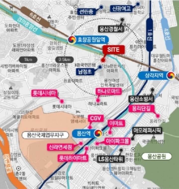  용산 상권 및 주요 기업