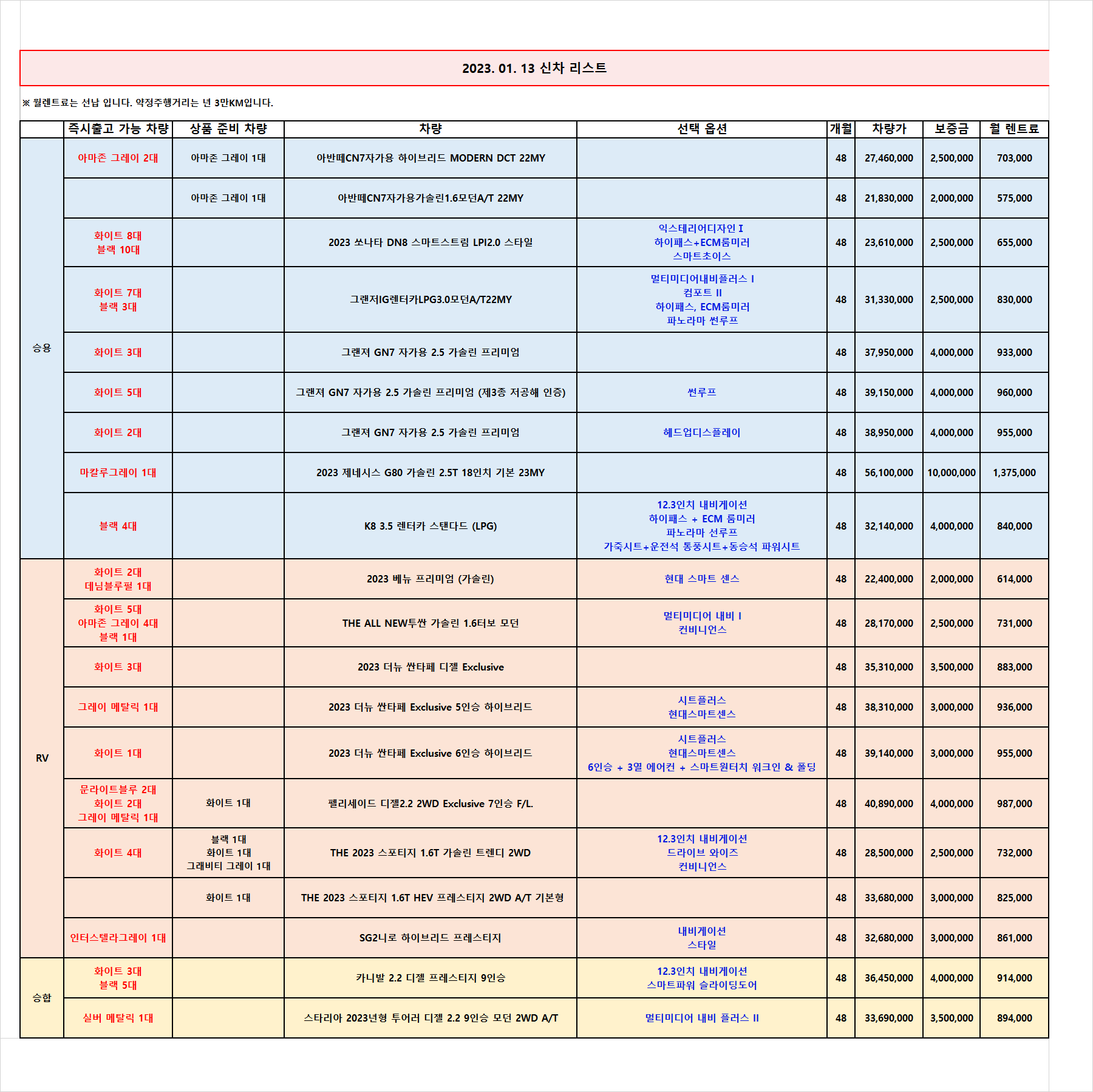  (무심사 즉출)신차 차량 리스트 _2023.01.13 기준_렌탈셀러카