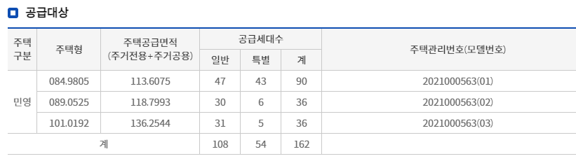 여수 소호동 금호어울림 오션테라스