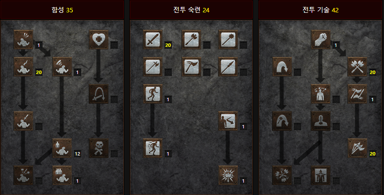 디아블로2 레저렉션 광분 야만용사(프렌지바바) 스킬트리