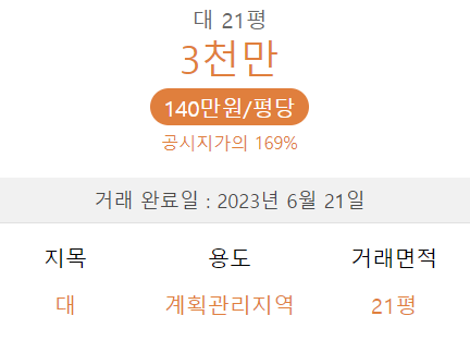 서울양평고속도로 백지화에 따른 대응방안