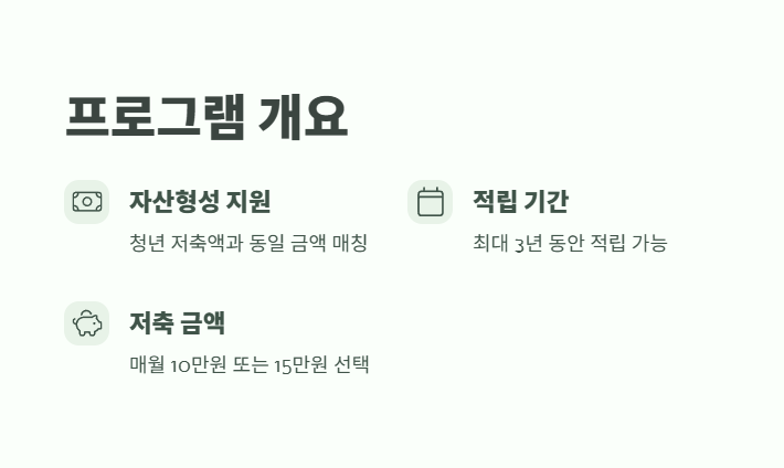 희망두배 청년통장 바로 보기 1
