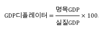  초보경제사전 - GDP 디플레이터 뜻