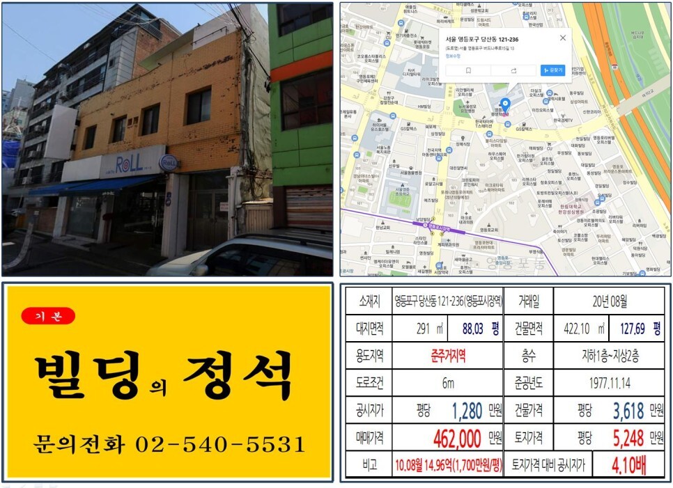  [영등포구 준주거지역 신축부지 40억 꼬마빌딩 실거래가 조회] 당산동 121-236 (영등포시장역) 46.2억 원, 평당 5,248만 원 매매되