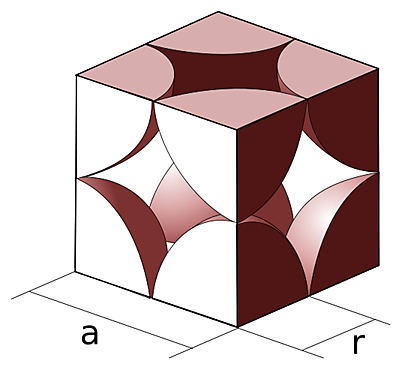 simple cubic cell