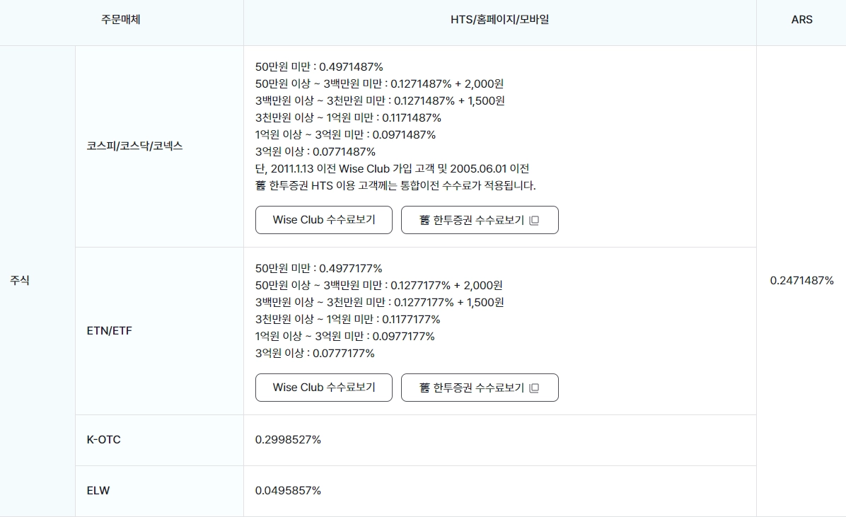 한국투자증권-수수료-국내-주식-이체-공모주