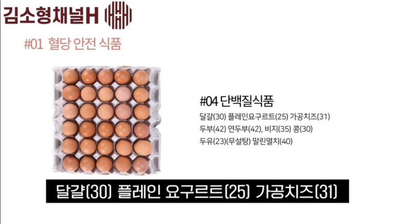 당뇨병 환자와 넥타린 복숭아, 주의하라. <남대문 고씨> 1