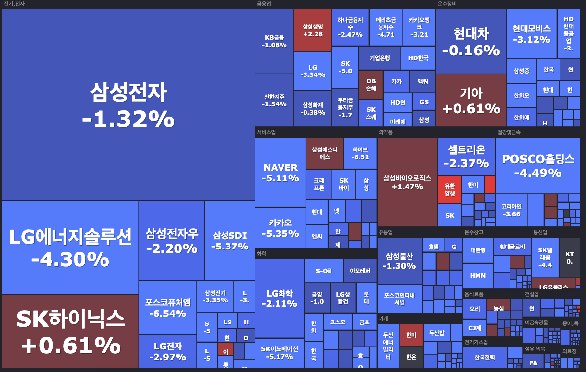신성텔레콤 이미지