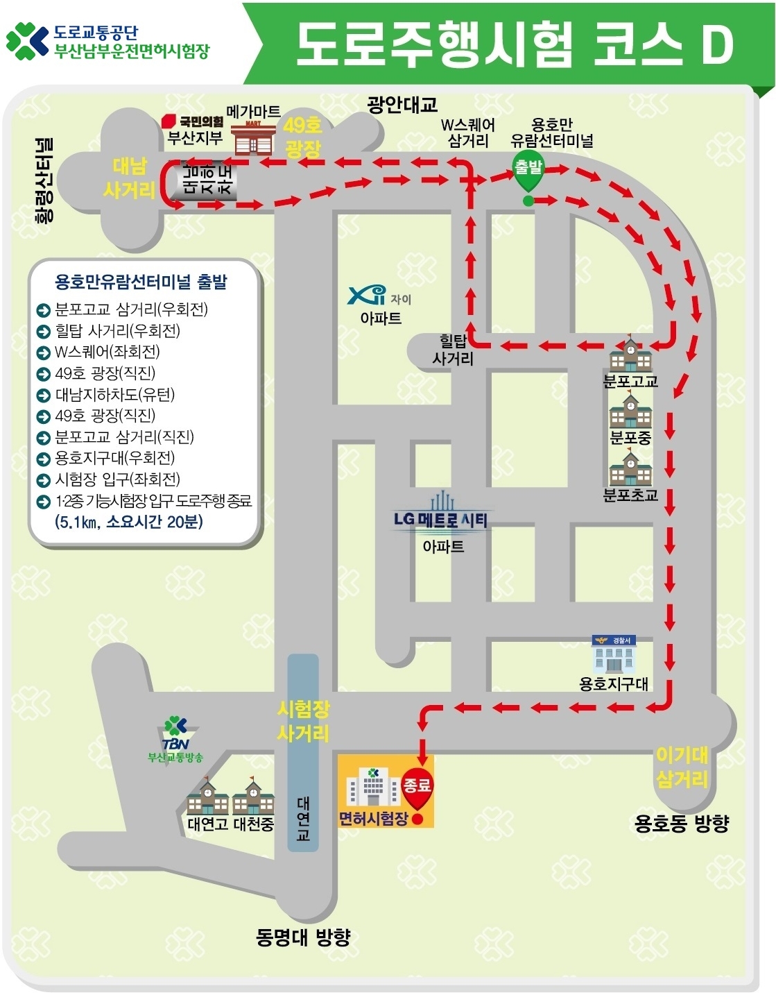 부산남부-운전면허시험장-도로주행-코스-및-예약하기
