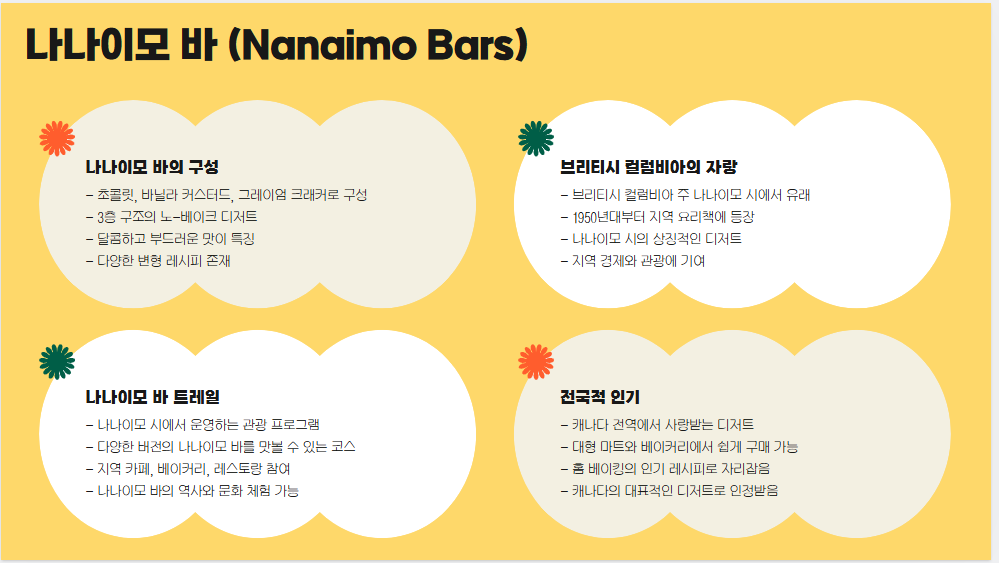 버킷 리스트 나나이모 바