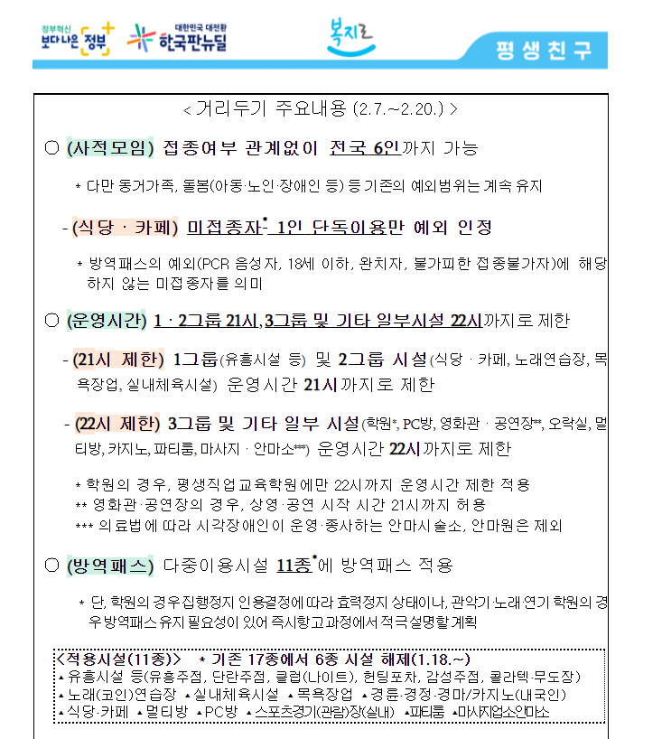  코로나 단계 / 거리두기 지침 및 단계(2.7.~2.20)