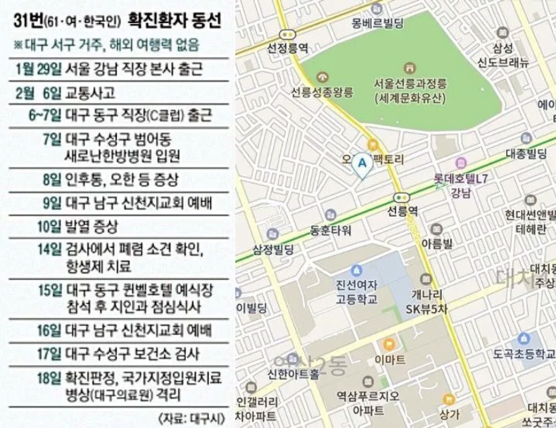  신종코로나 접촉자로 입원중인 ‘신천지 신도’ 입원 중 몰래 집으로 ‘도망'(경찰 신고내용 사진 유출)